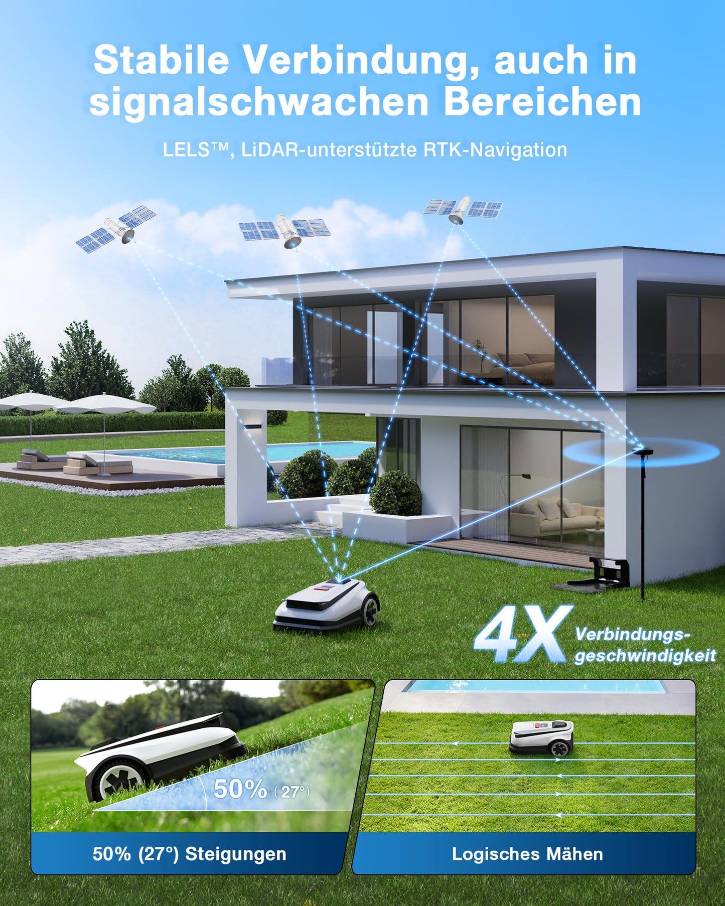 ECOVACS Goat A1600 RTK Mähroboter - LiDAR RTK+Vision, 1600m², 50% Steigung, 100W, 330mm Schnittbreite