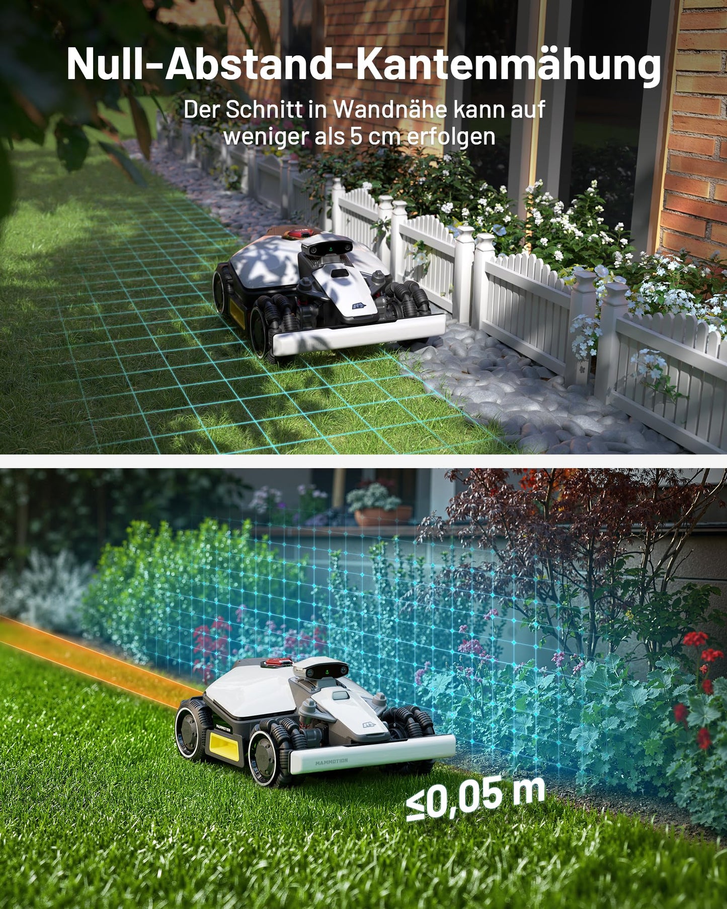 MAMMOTION LUBA mini AWD 800 Mähroboter - NetRTK+Vision, 800m², 80% Steigung, 4G, keine RTK-Antenne