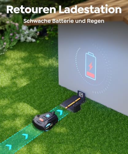 YARDCARE M800Plus Mähroboter - GPS+KI Vision, 800m², U-förmig mähen, 150 Hinderniserkennungen, App