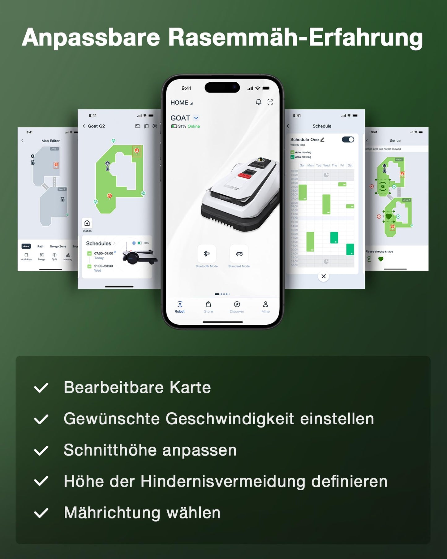 ECOVACS Goat A1600 RTK Mähroboter - LiDAR RTK+Vision, 1600m², 50% Steigung, 100W, 330mm Schnittbreite