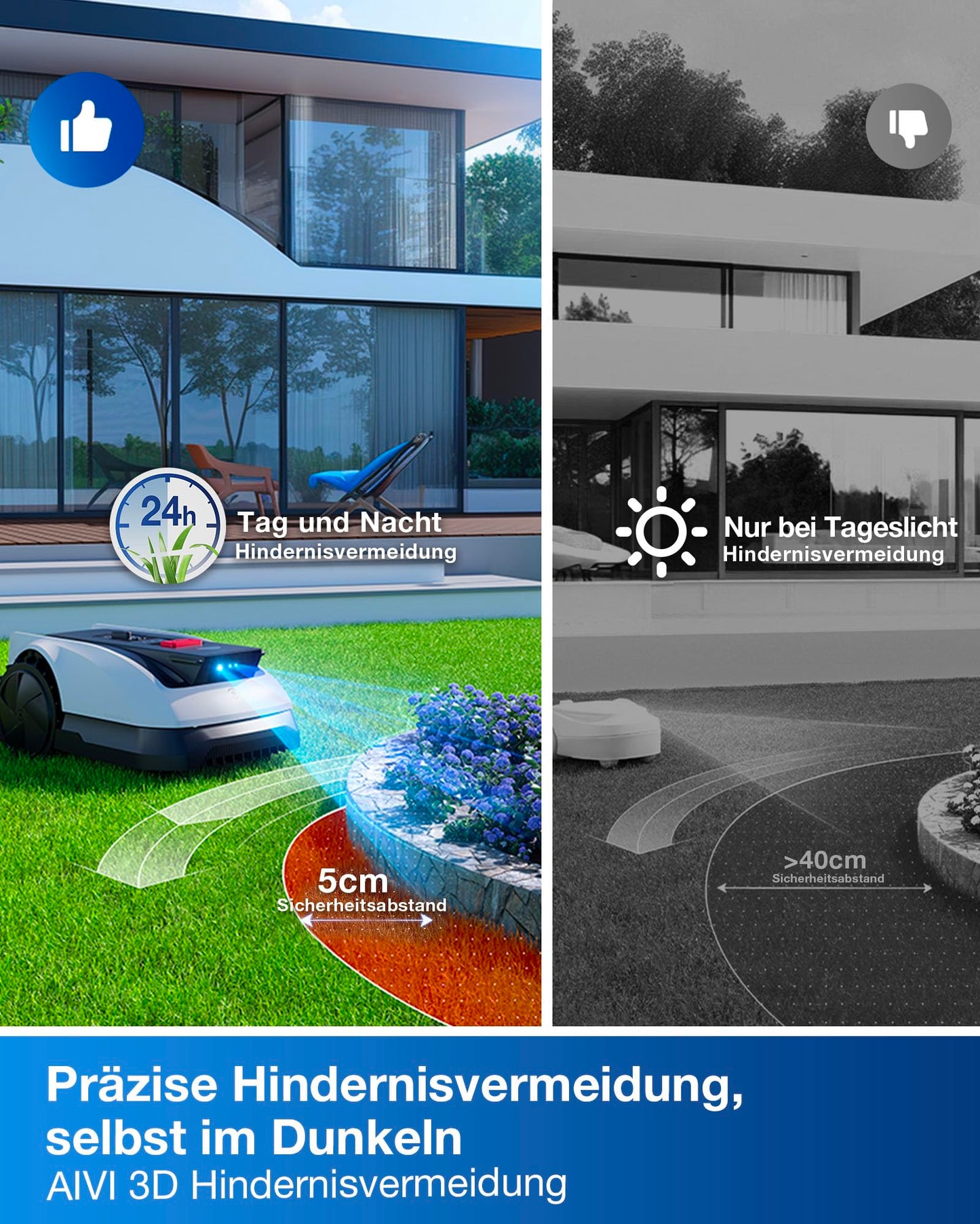 ECOVACS Goat O1200 RTK Mähroboter - LiDAR RTK+Vision, 1200m², Auto-Kartierung, 0.7m Engstellen