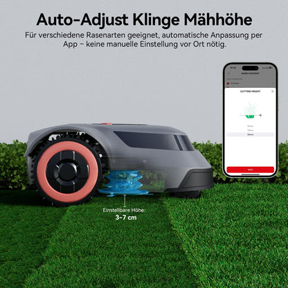 Redkey MGC500 Mähroboter - 800m², 45% Steigung, App-Steuerung, Kabelbruch-Finder, automatisch