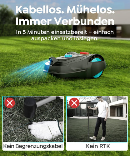 YARDCARE M800Plus Mähroboter - GPS+KI Vision, 800m², U-förmig mähen, 150 Hinderniserkennungen, App