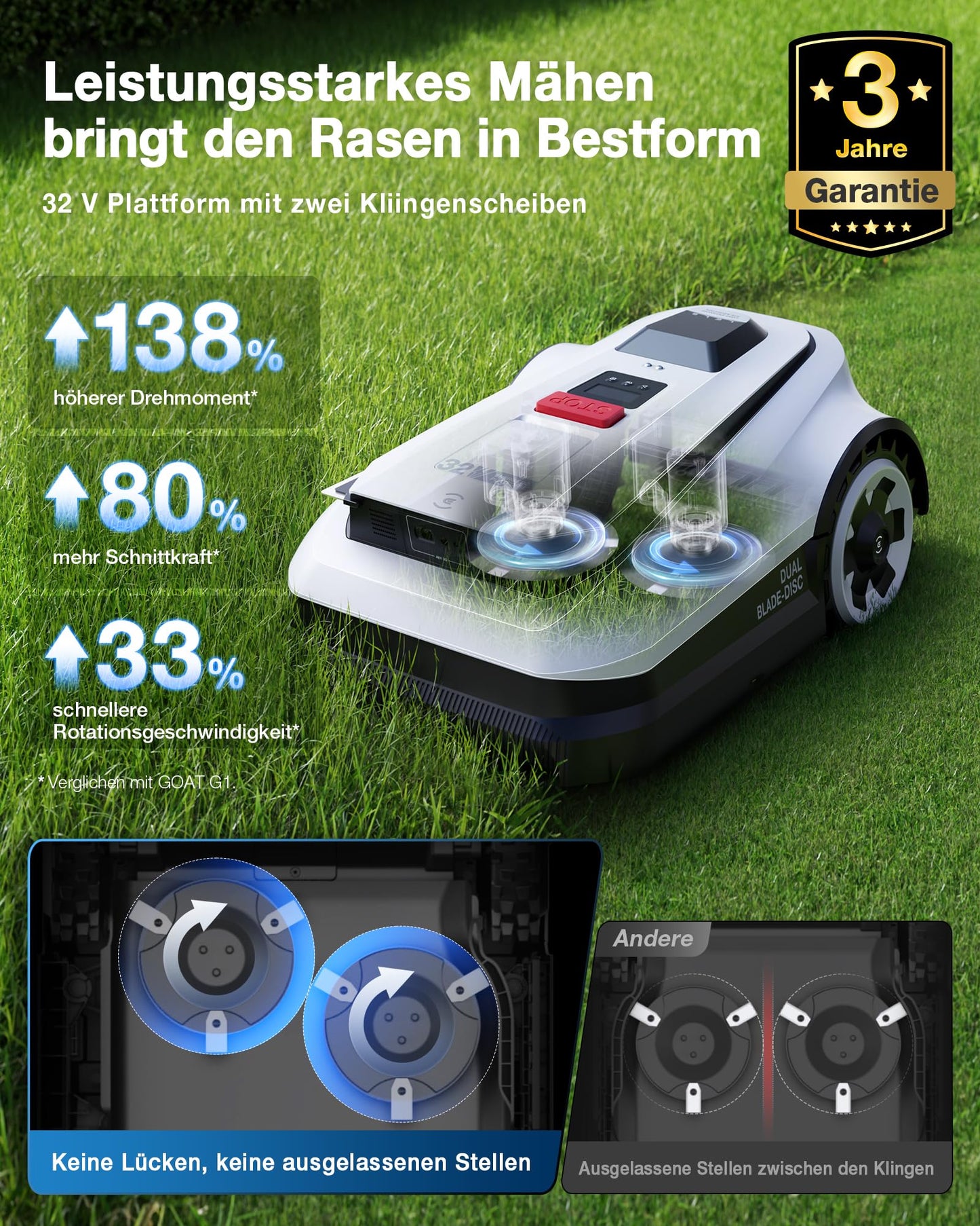 ECOVACS Goat A1600 RTK Mähroboter - LiDAR RTK+Vision, 1600m², 50% Steigung, 100W, 330mm Schnittbreite