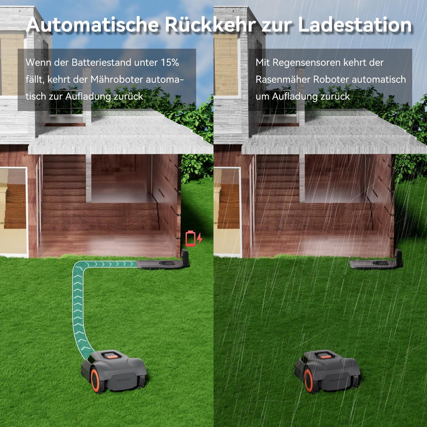 Redkey MGC500 Mähroboter - 800m², 45% Steigung, App-Steuerung, Kabelbruch-Finder, automatisch