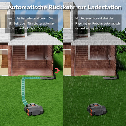 Redkey MGC500 Mähroboter - 800m², 45% Steigung, App-Steuerung, Kabelbruch-Finder, automatisch