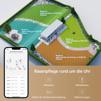 MOVA 600 Mähroboter - 3D-LiDAR, ohne Begrenzungskabel, 600m², App-Steuerung, Hindernisvermeidung